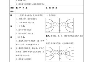 为什么反应速度对篮球防守至关重要?